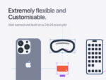 Apple Devices Icons - Image 4