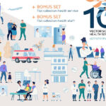 Health Service Scene Vectors