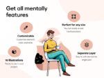 Mentally - Mental health Illustration Set - Image 3