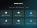 Selora - SAAS & Startup Landing Page - Image 3