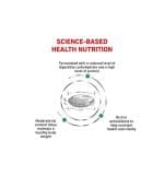Royal Canin Veterinary Diet Diabetic - Image 3