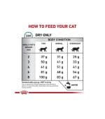 Royal Canin Veterinary Diet Hypoallergenic - Image 3