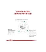 Royal Canin Veterinary Diet Satiety - Image 4