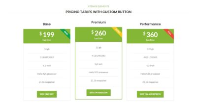Pricing tables with custom button