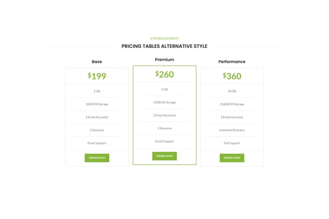 Pricing tables alternative style Pricing tables alternative style
