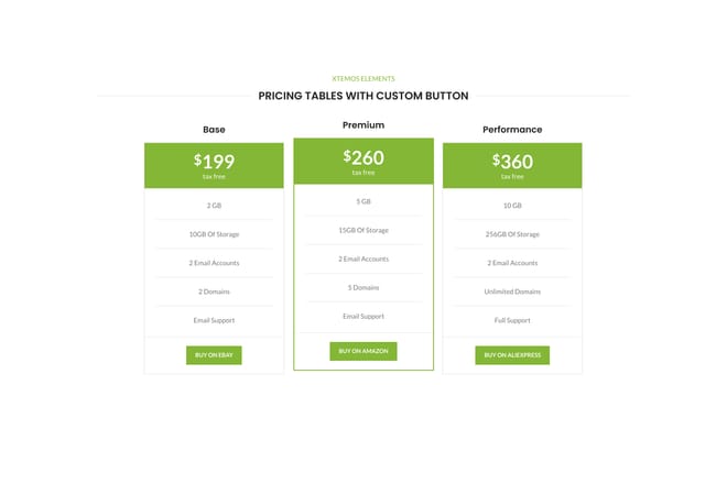Pricing tables with custom button Pricing tables with custom button