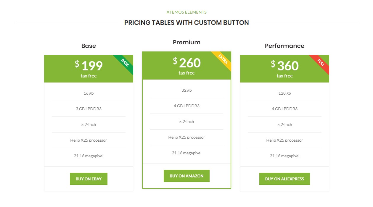 Pricing tables with custom button