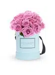 Roses in Blue