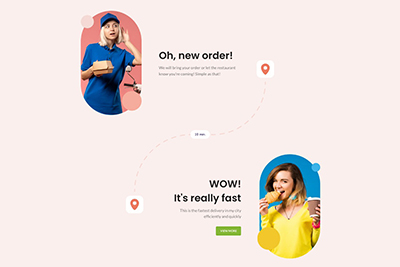 Food-delivery time line