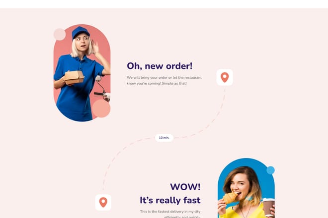 Food-delivery time line Food-delivery time line